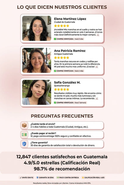 Crema Aclaradora AHA 05% - Beautyguate