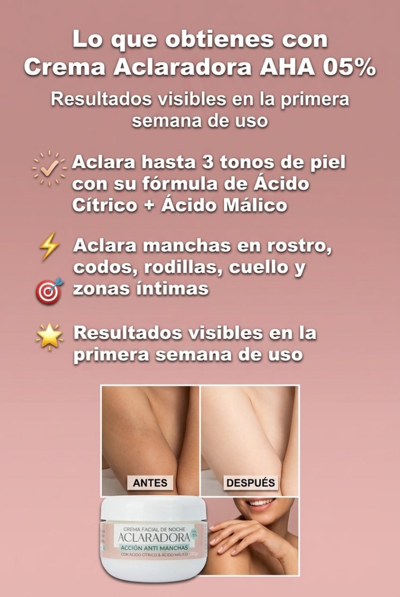 Crema Aclaradora AHA 05% - Beautyguate